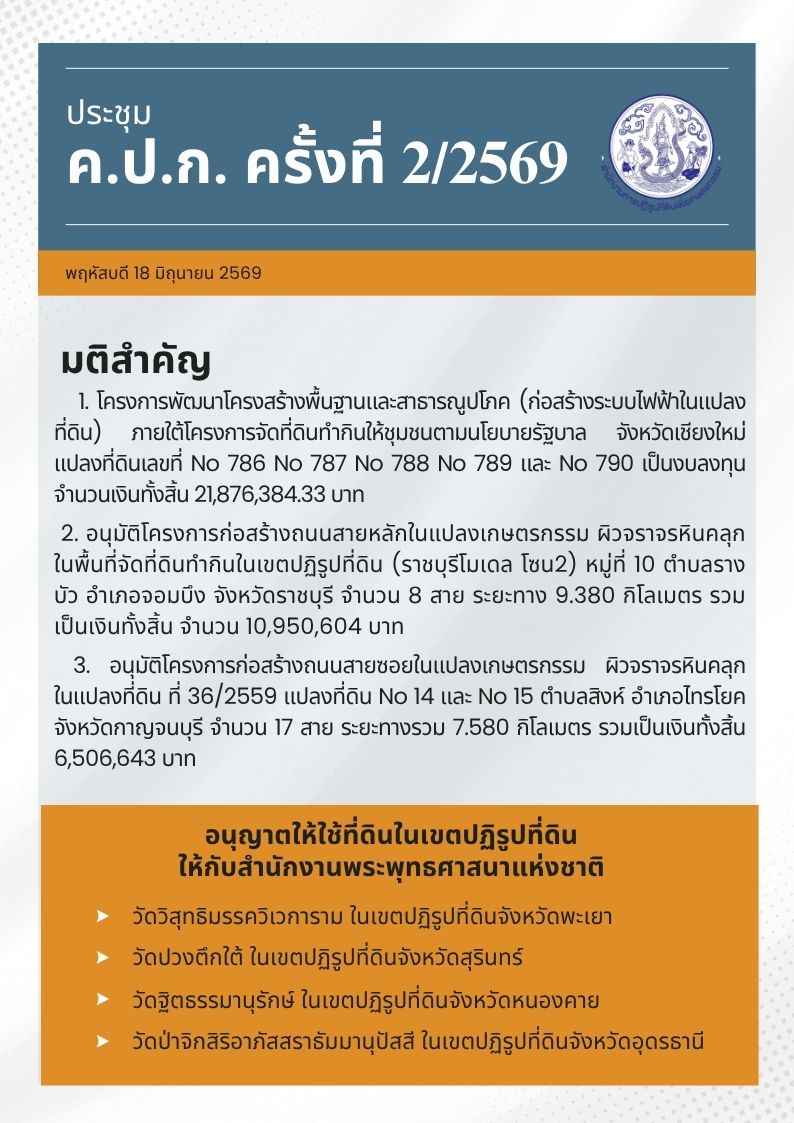 title - ส.ป.ก. อนุมัติใช้จ่ายเงินกองทุนฯ กว่า 39 ล้าน ก่อสร้างระบบไฟฟ้าในแปลงที่ดินและสร้างถนนสายหลัก ถนนสายซอยในแปลงเกษตรกรรม เพิ่มศักยภาพของพื้นที่ให้เกษตรกรในเขตปฏิรูปที่ดิน